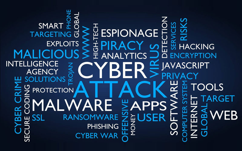 Common Cybersecurity Terminology