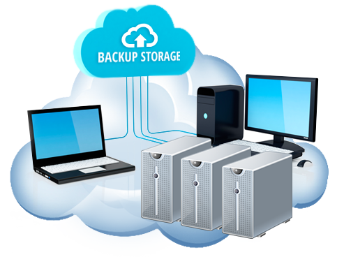 Lesson 2 – Servers, Storage and Backups